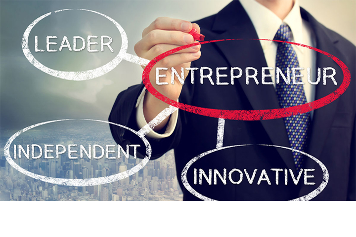 উদ্যোক্তা হতে হলে যা যা গুন থাকা দরকার