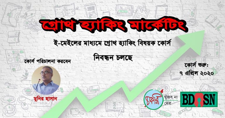 গ্রোথ হ্যাকিং মার্কেটিং – ই-মেইল কোর্স